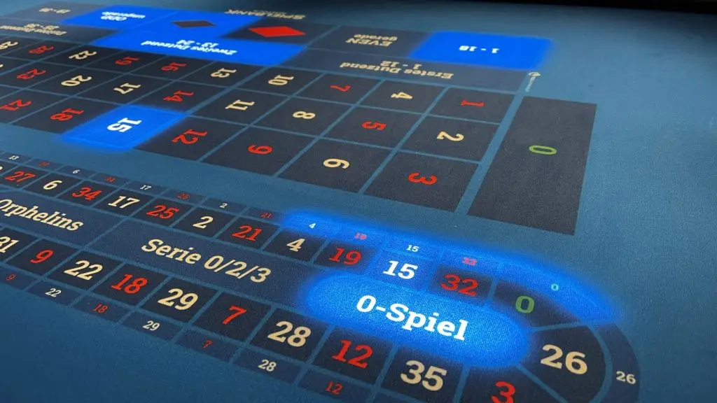 Spielbank Rostock 2